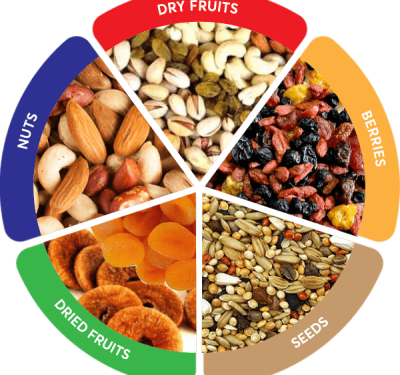 Dry-Fruit-Food-PNG-Clipart